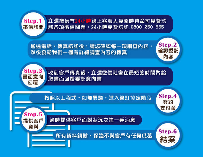 流程服務，立達徵信之廣東偵探社，全天候教、